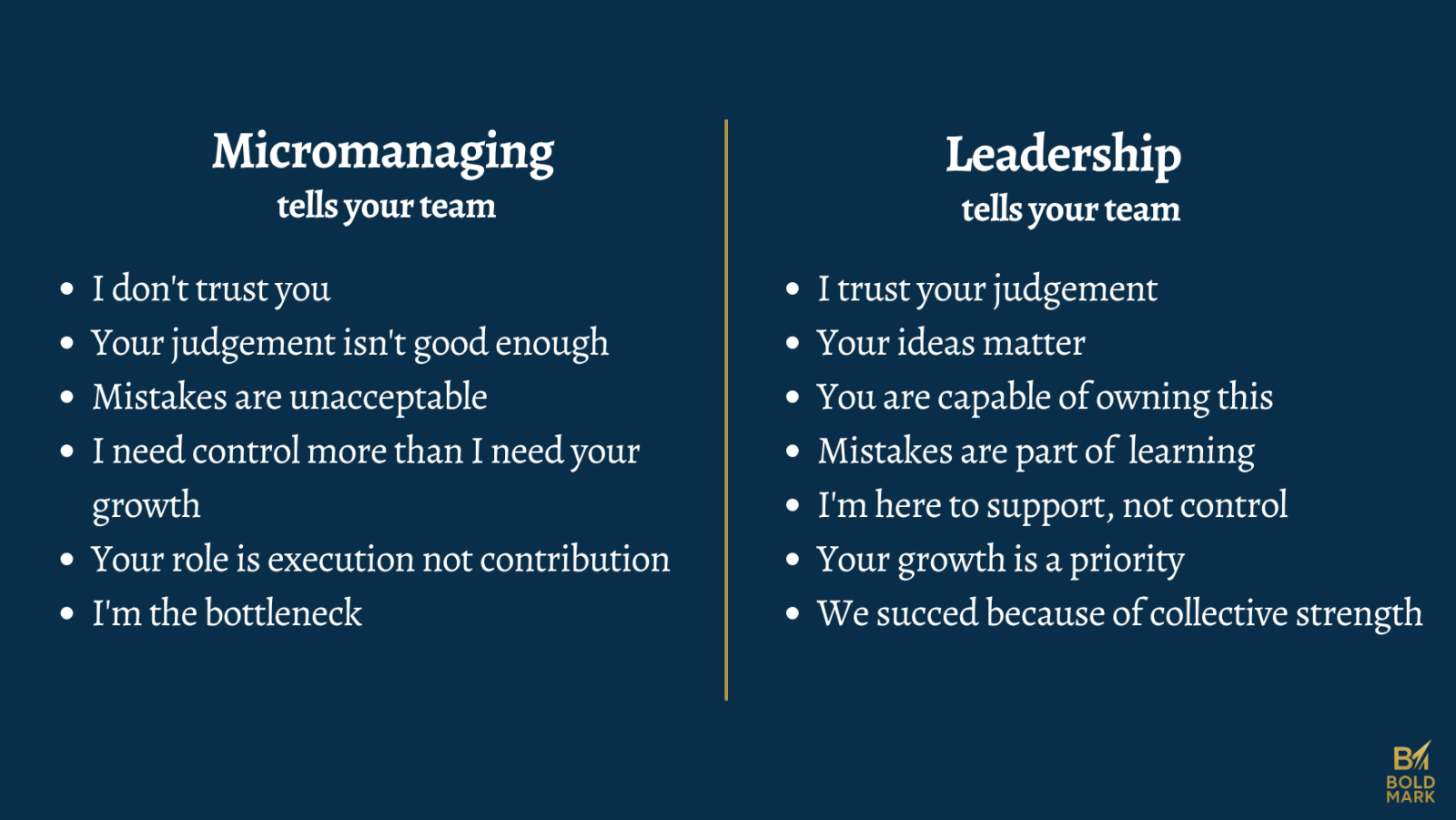 How to Coach your Team without Becoming A Micromanager