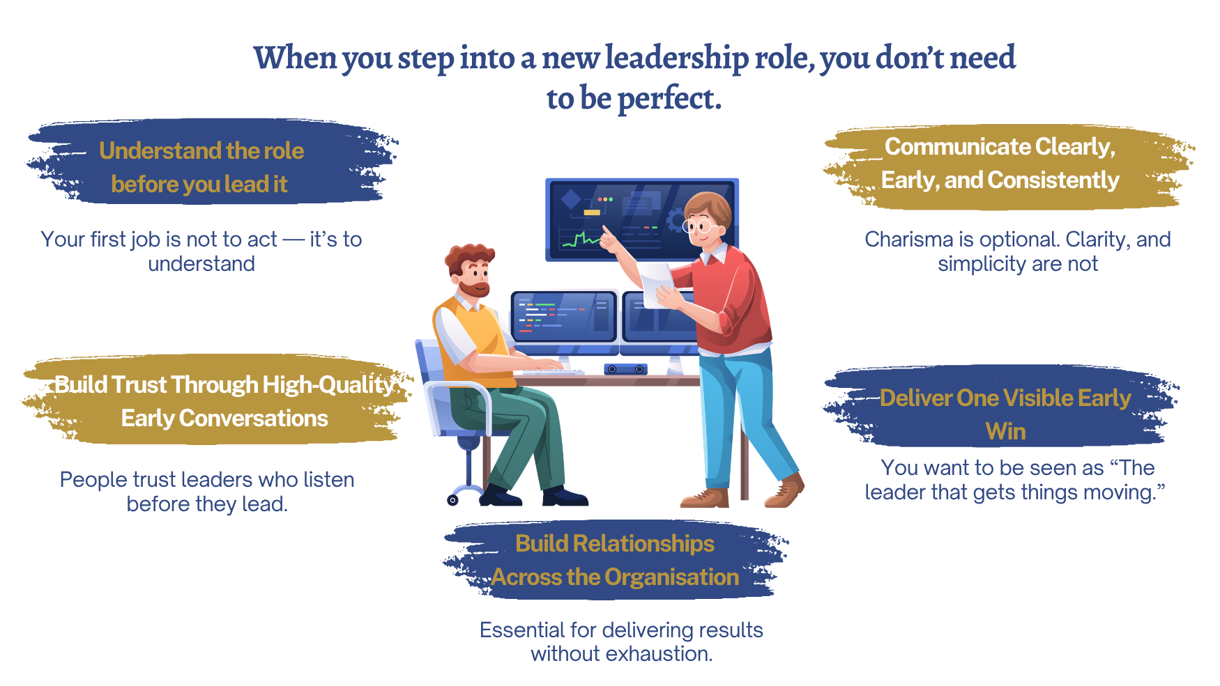 Beyond the First 90 Days: Building Credibility in a New Leadership Role
